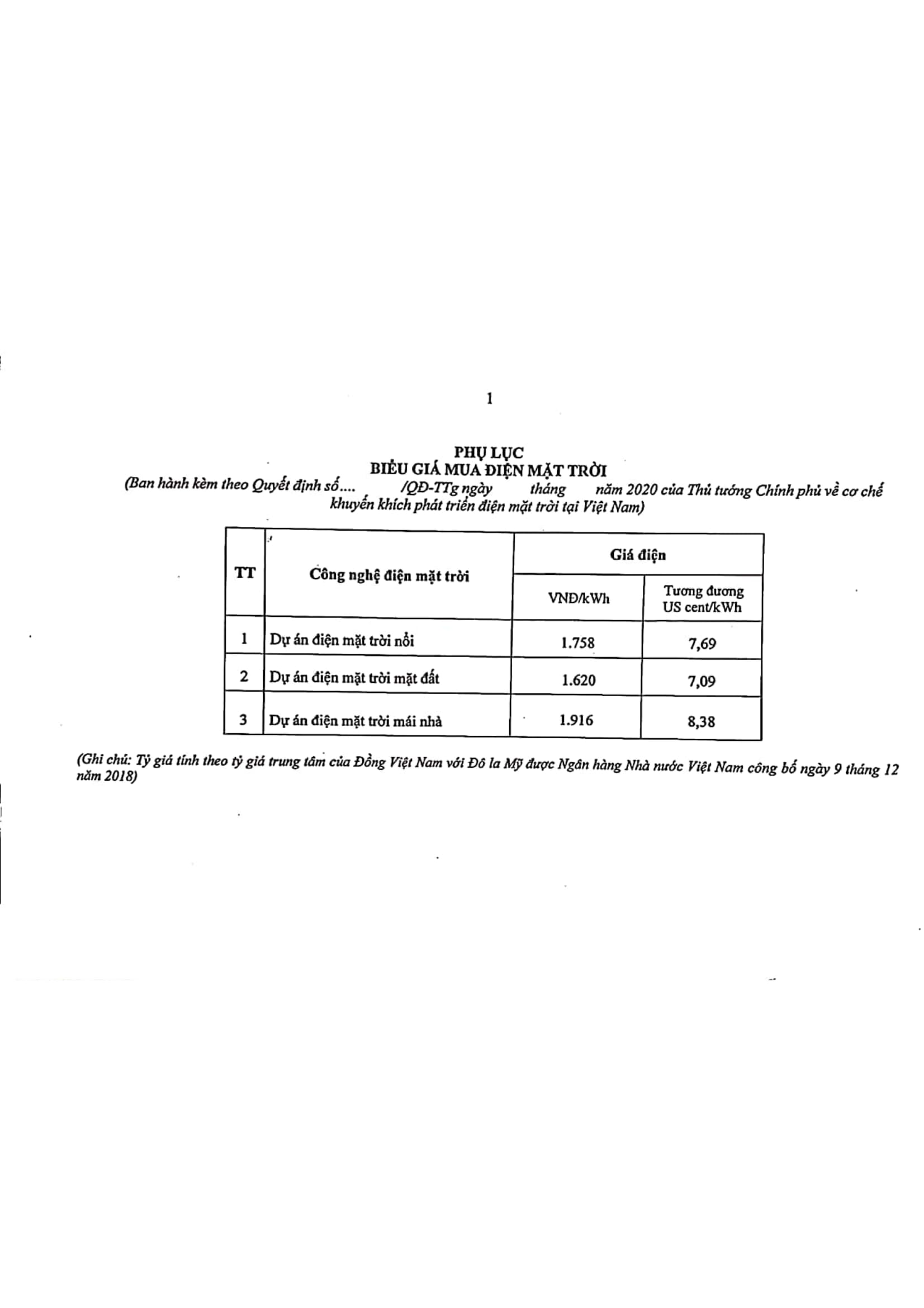 FILE_20200207_124048_New Draft policy on Solar,  MOIT 6Feb 2020-12