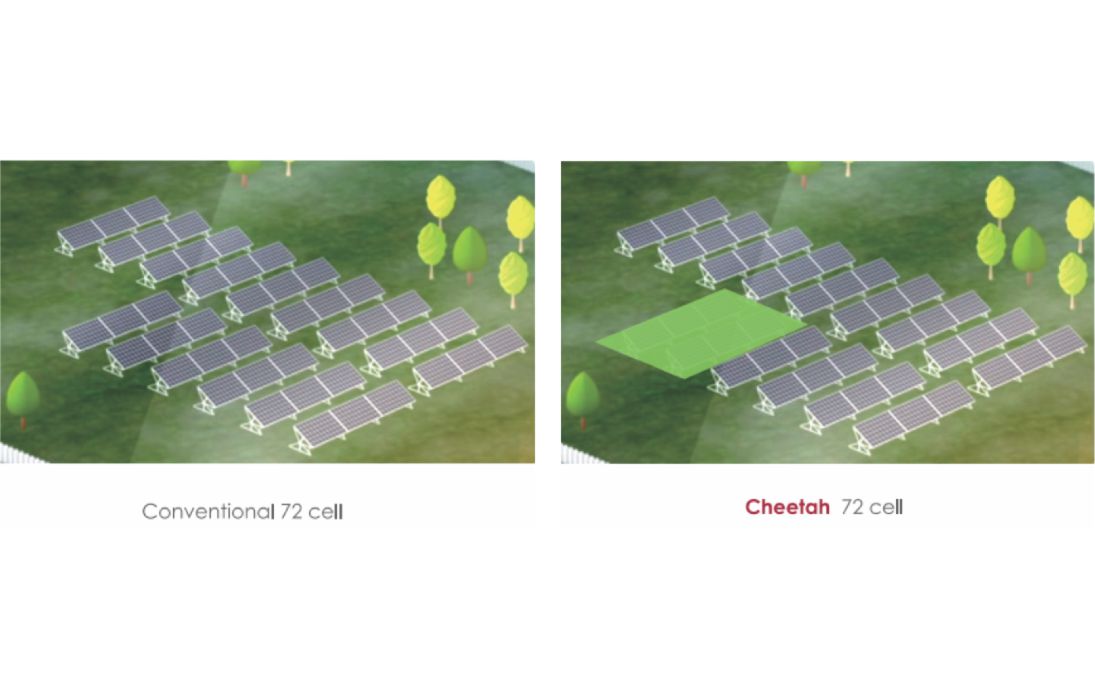 pin-nang-luong-mat-troi-tot-nhat