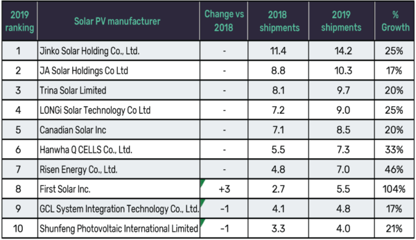 screenshot_1582088092