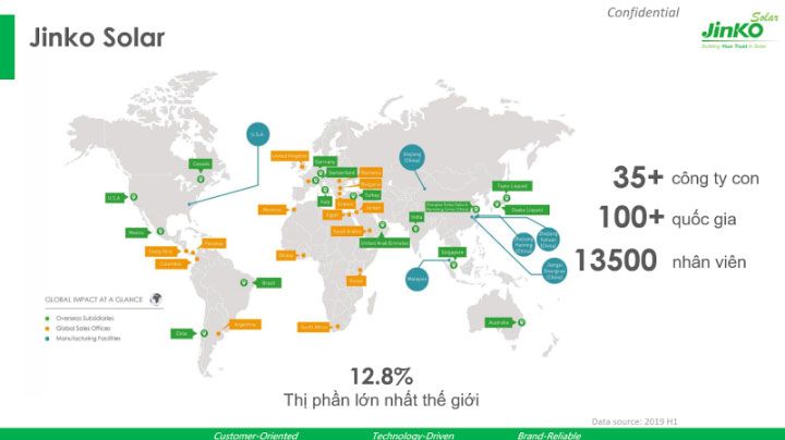 Nhãn Hãng Jinko Solar