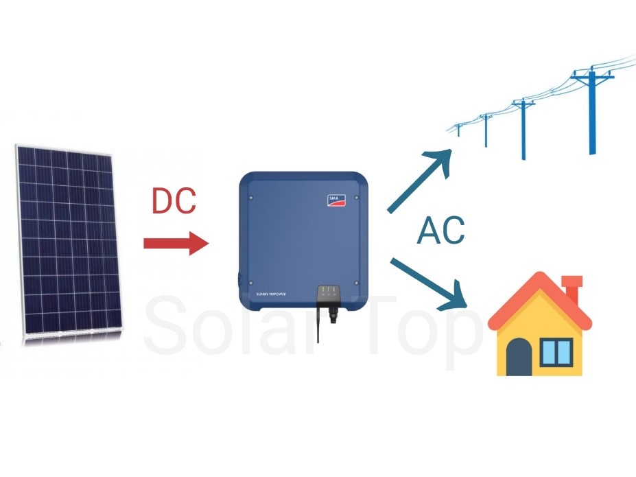 may bien tan trong he thong dien mat troi