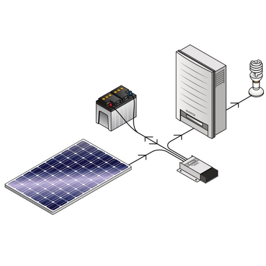 mot so luu y khi su dung may bien tan